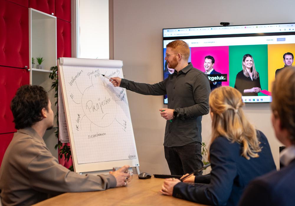 Marketingteam luistert naar presentatie