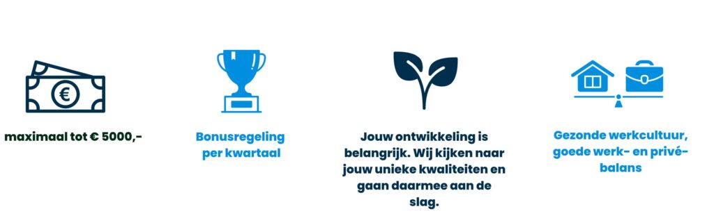Word jij HR Consultant bij Bakker & Bosch?