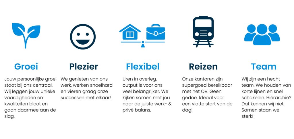 Kom jij stage lopen bij Bakker & Bosch Group?