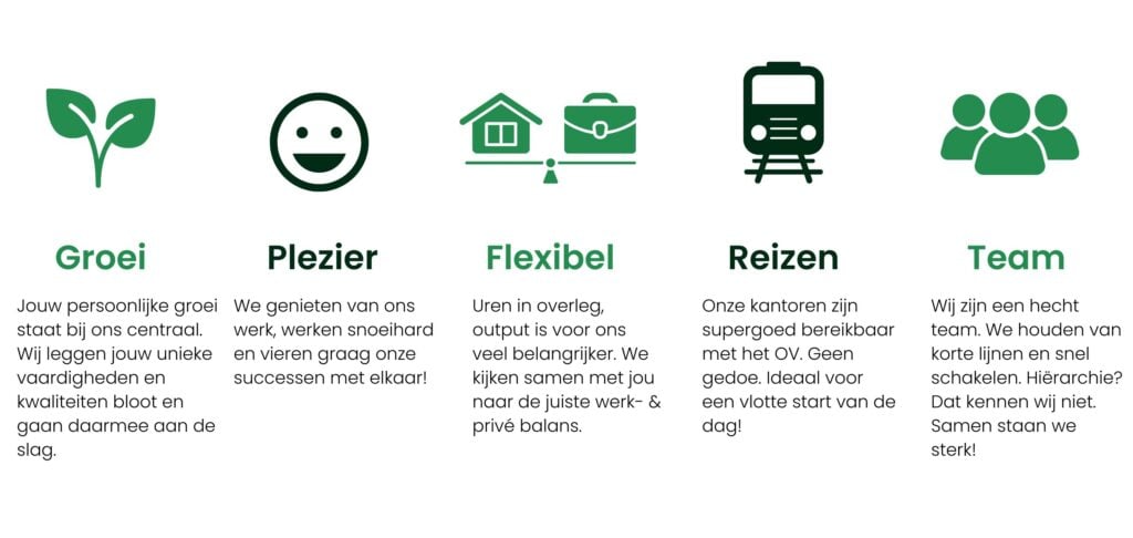 Word jij Recruitment Consultant bij Vastgoed Talent - Bakker & Bosch Group?