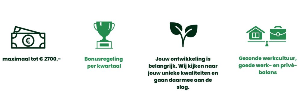 Supportmedewerkerr Klantcontact | Bakker en Bosch Group